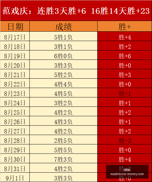网易电竞新,游亮相,预约人数破,博彩平台官网,博彩平台App,博彩平台下载,博彩平台登录,博彩平台